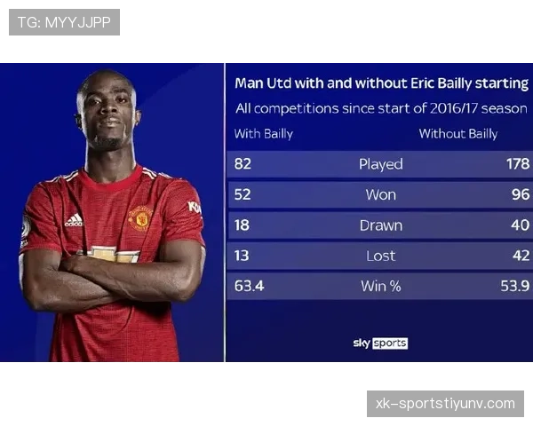 杜埃成长为新一代球星的关键素质与上限分析