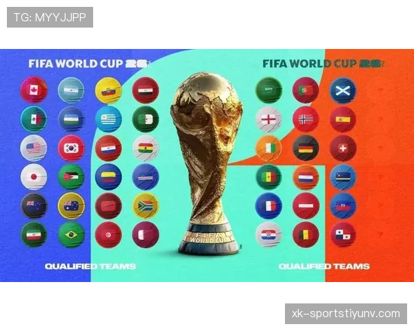 2026世界杯成绩最好的小组第三如何晋级淘汰赛 2026世界杯成绩最好的小组第三如何晋级淘汰赛